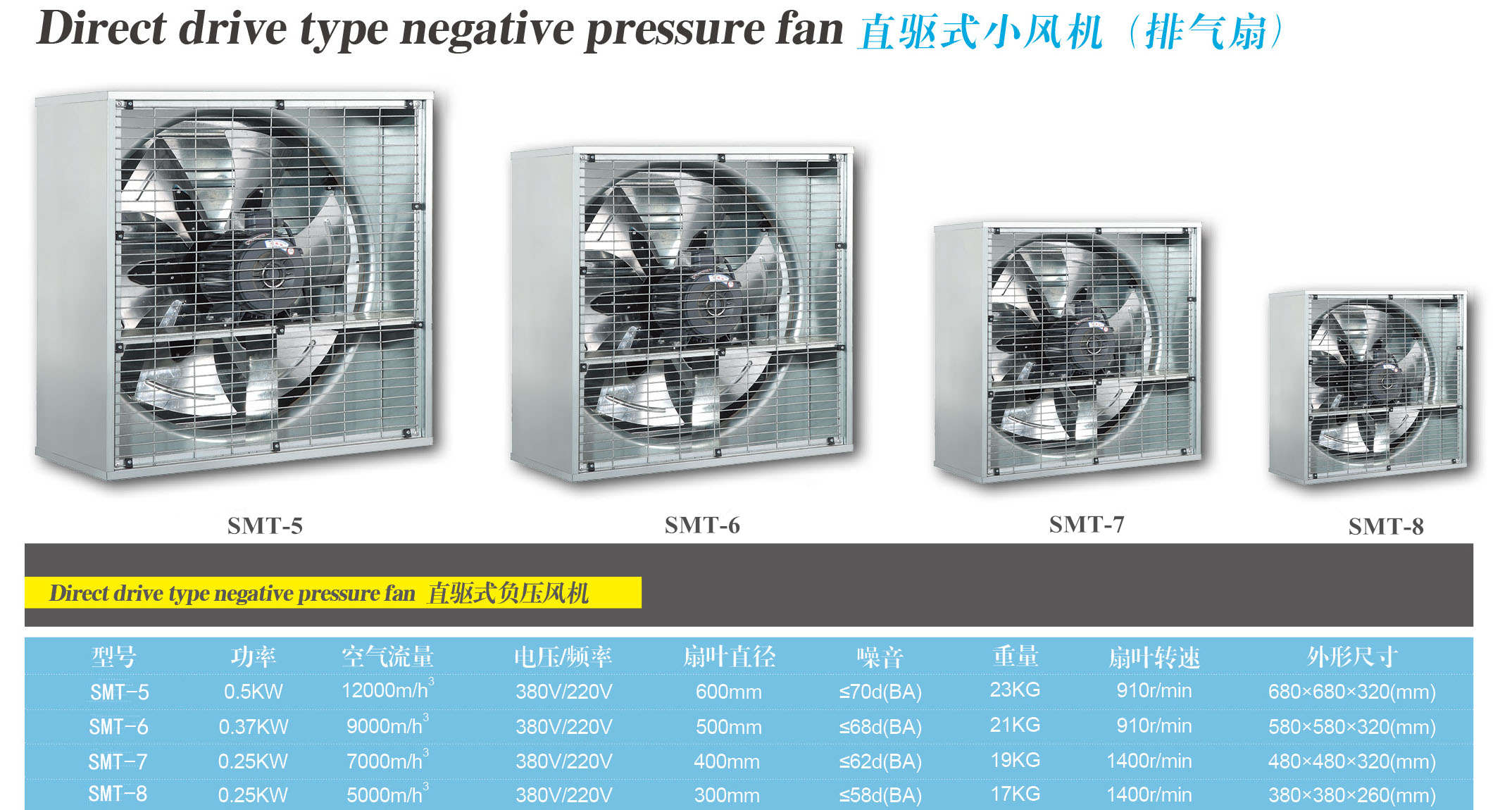 直聯(lián)式小風機(圖3)